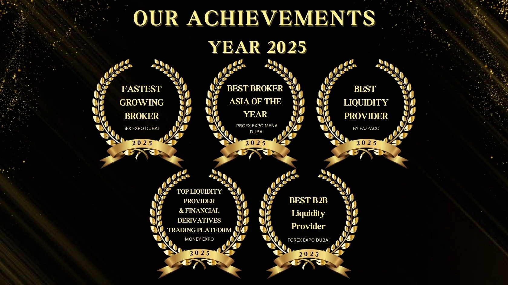 CentFX جوایز ۲۰۲۵